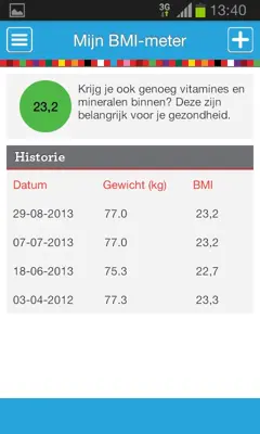 Mijn Eetmeter android App screenshot 0